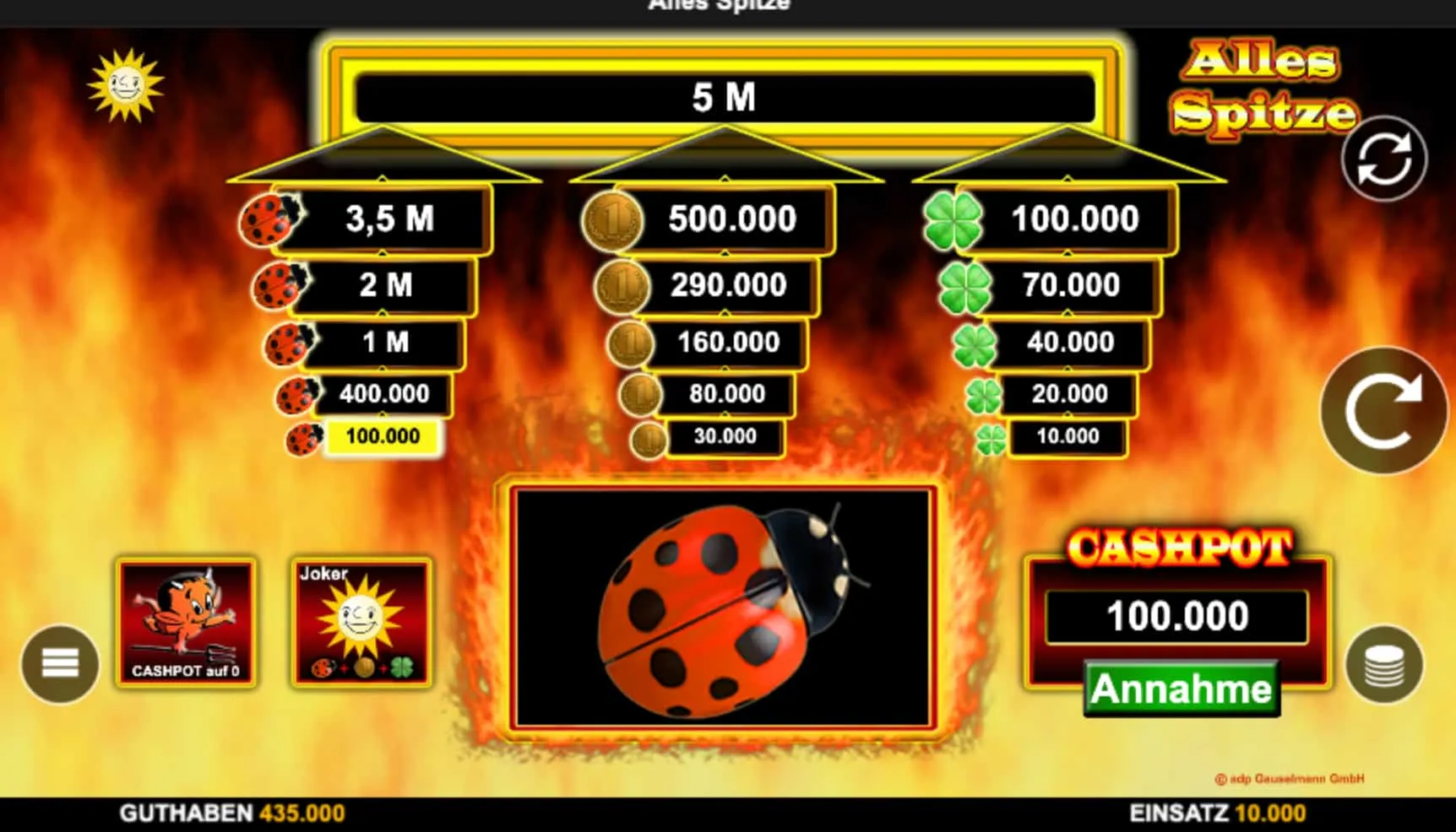 Kluges Vorgehen bei Alles Spitze — was wirklich hilft Kluges Vorgehen bei Alles Spitze — was wirklich hilft